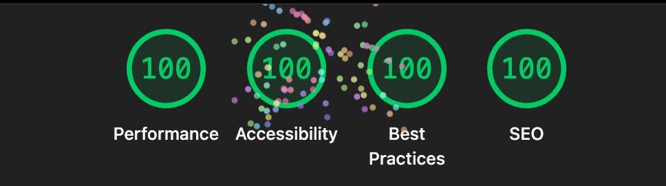 Check out the results on Lighthouse